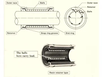 Linear Bearing