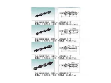 Overhead Conveyor Chain