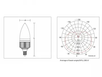 E14 Candle LED Light Bulb