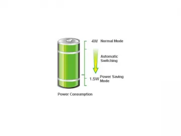 D2 200Mbps HomePlug Ethernet Bridge