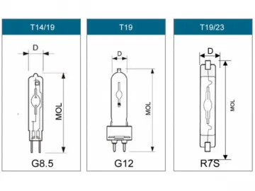 Ceramic Metal Halide Lamp