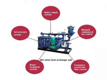 Main Structure System