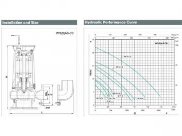 WQ(D)AS-CB Cast Iron Submersible Sewage Pump