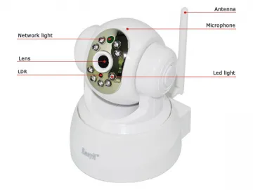 F-M166 Home IP Camera