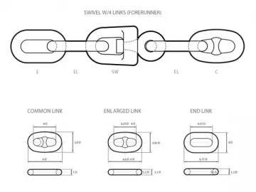 Swivel Forerunner (Common swivel-connector used on ships)