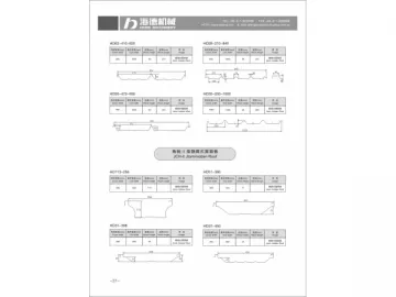 (2) Concealed Roof Panel Forming Machine