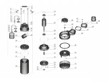 SVQ Submersible Water Pump