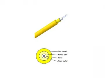 Indoor Fiber Optic Cable