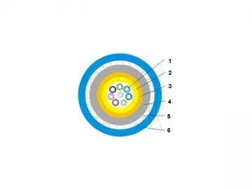 Armored Fiber Optic Cable for Mining