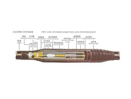 15kV Cold Shrink Terminations and Cable Joints