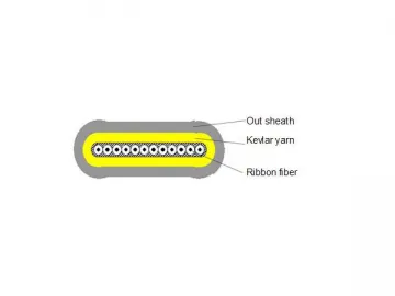 Ribbon Fan-Out Fiber Optic Cable