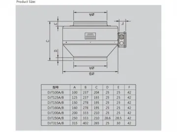 Circular Duct Ventilation Fan