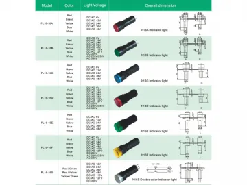 Φ16mm LED Indicator