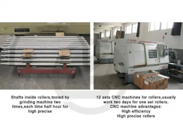 Roll Forming Machine (For Corrugated Steel Sheets)